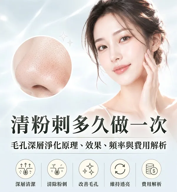 青埔毛孔淨化管理清粉刺推薦：中壢皮膚管理做臉效果、費用解析