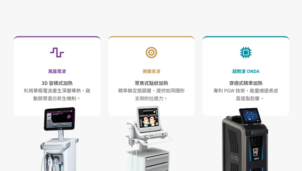 onda pro-onda效果-ondavs電波vs音波