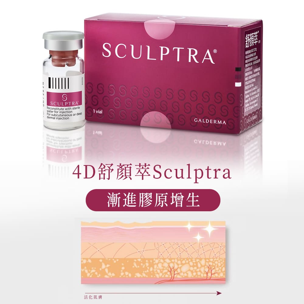 舒顏萃聚左旋青春微粒PLLA刺激 30倍以上自體膠原蛋白新生