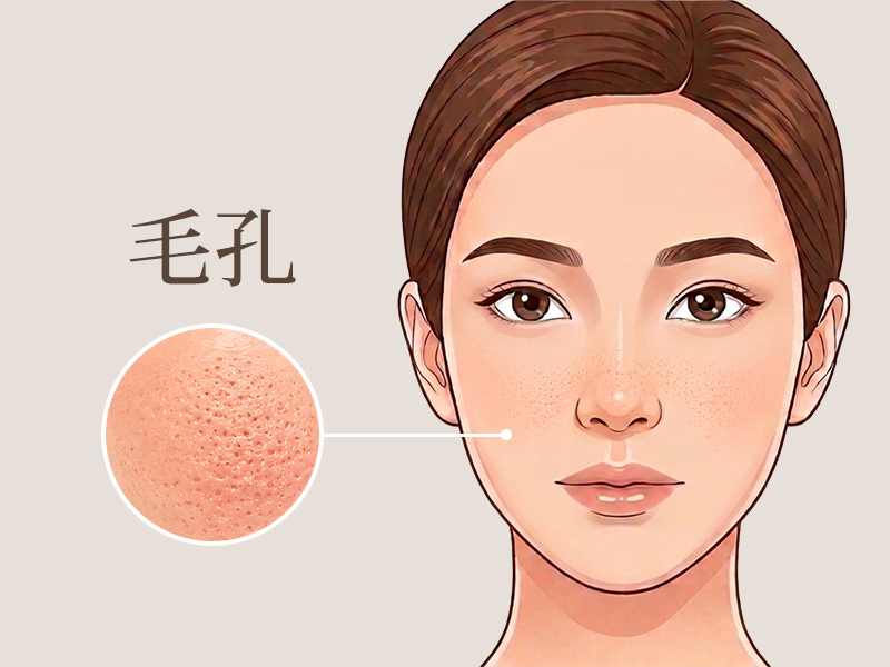 毛孔粗大-毛孔治療-縮毛孔-毛孔雷射-毛孔醫美